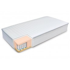 Premium double mattress